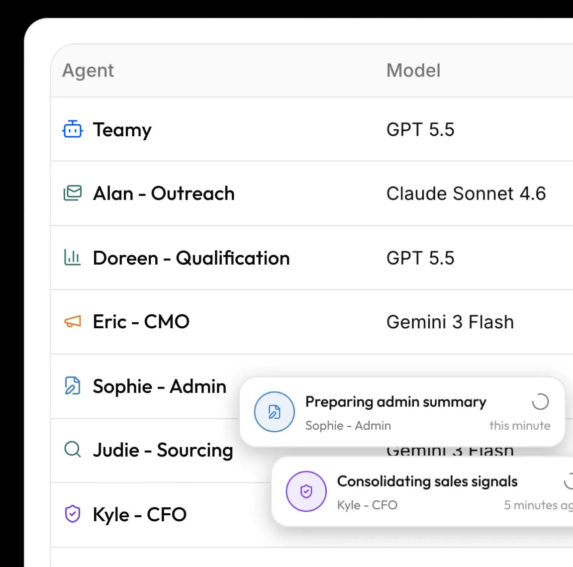 Teamy agents and model configuration